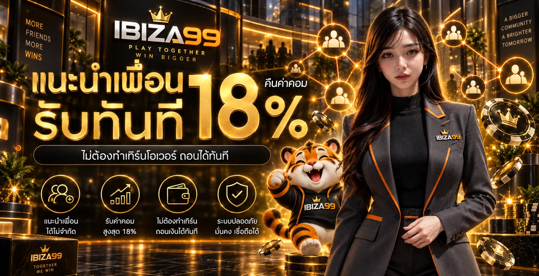 IBIZA99 ทางเข้า สล็อตเว็บตรง คู่มือใช้งานครบ