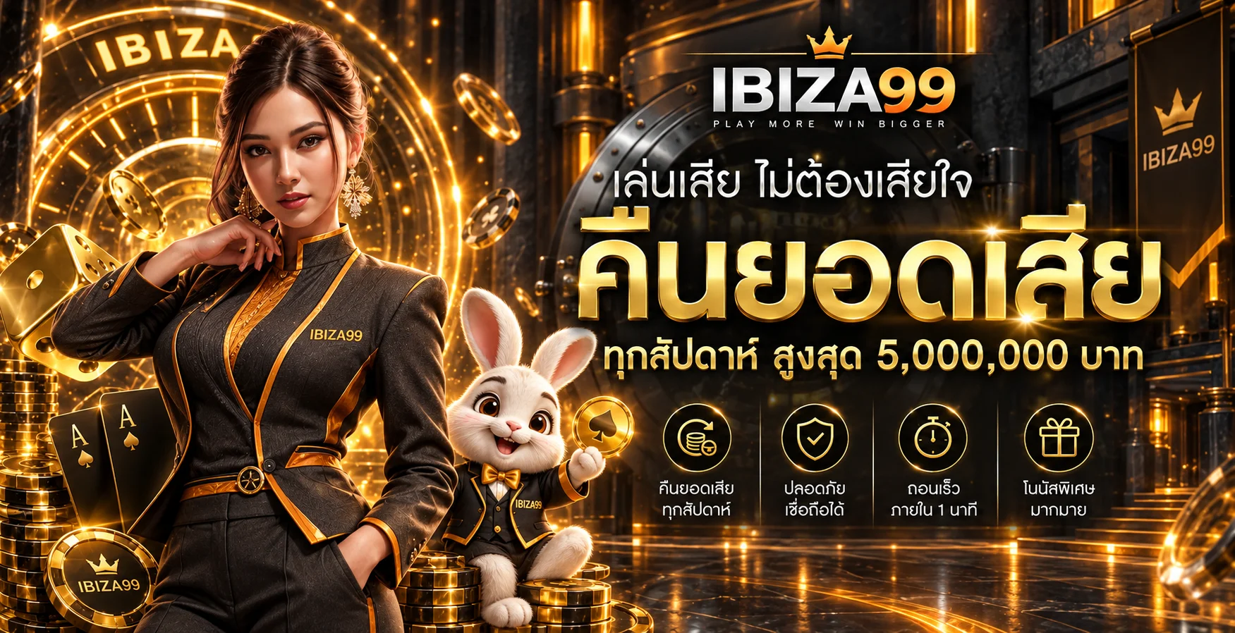 IBIZA99 ทางเข้า สล็อตเว็บตรง คู่มือใช้งานครบ